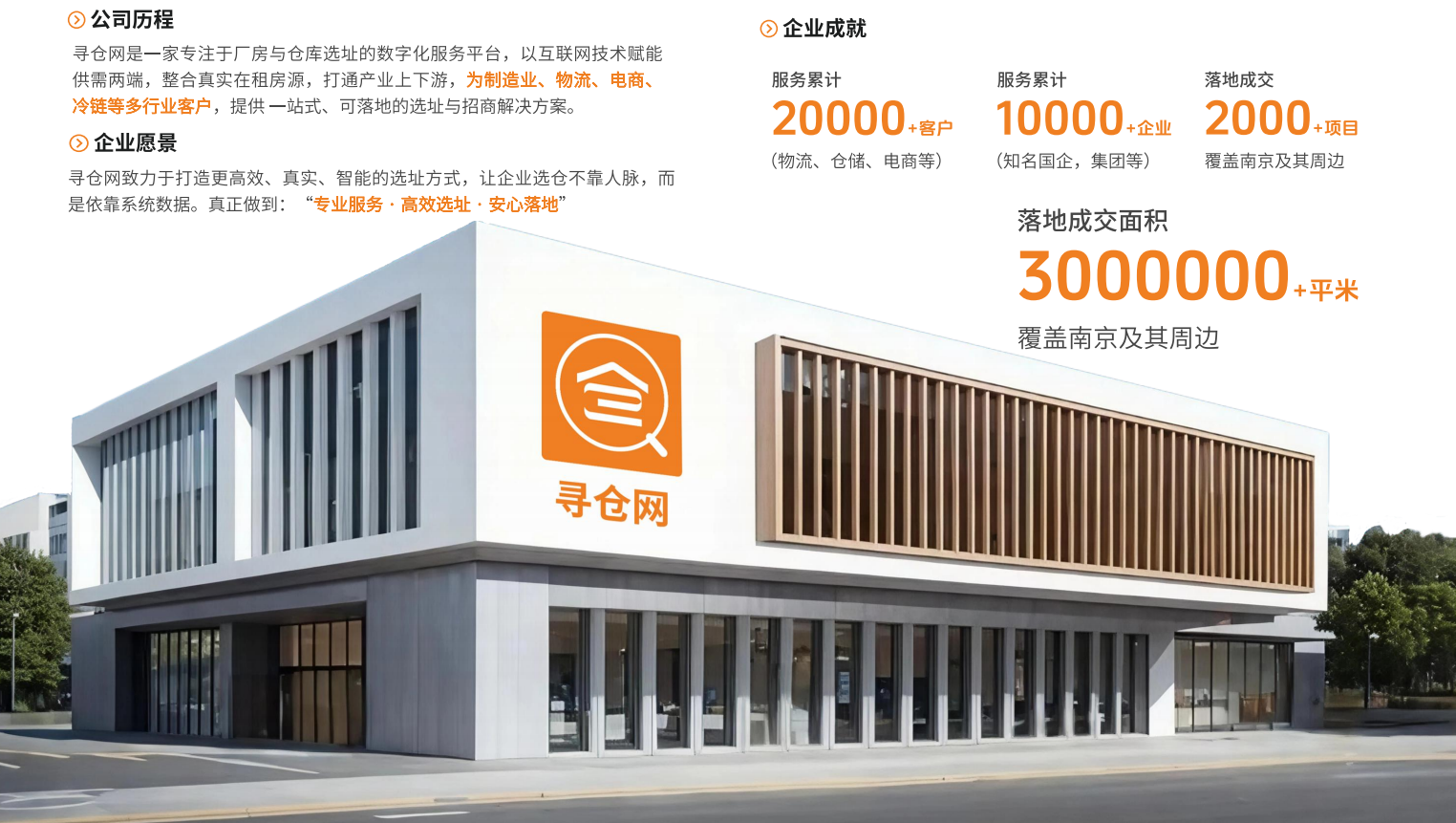 固废1800平