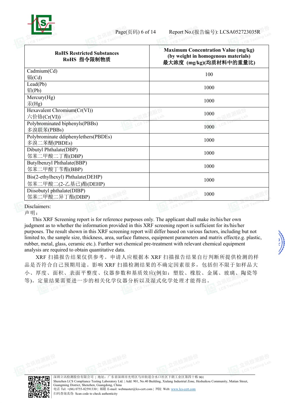 RoHS 有害物质检测报告 第 14 页