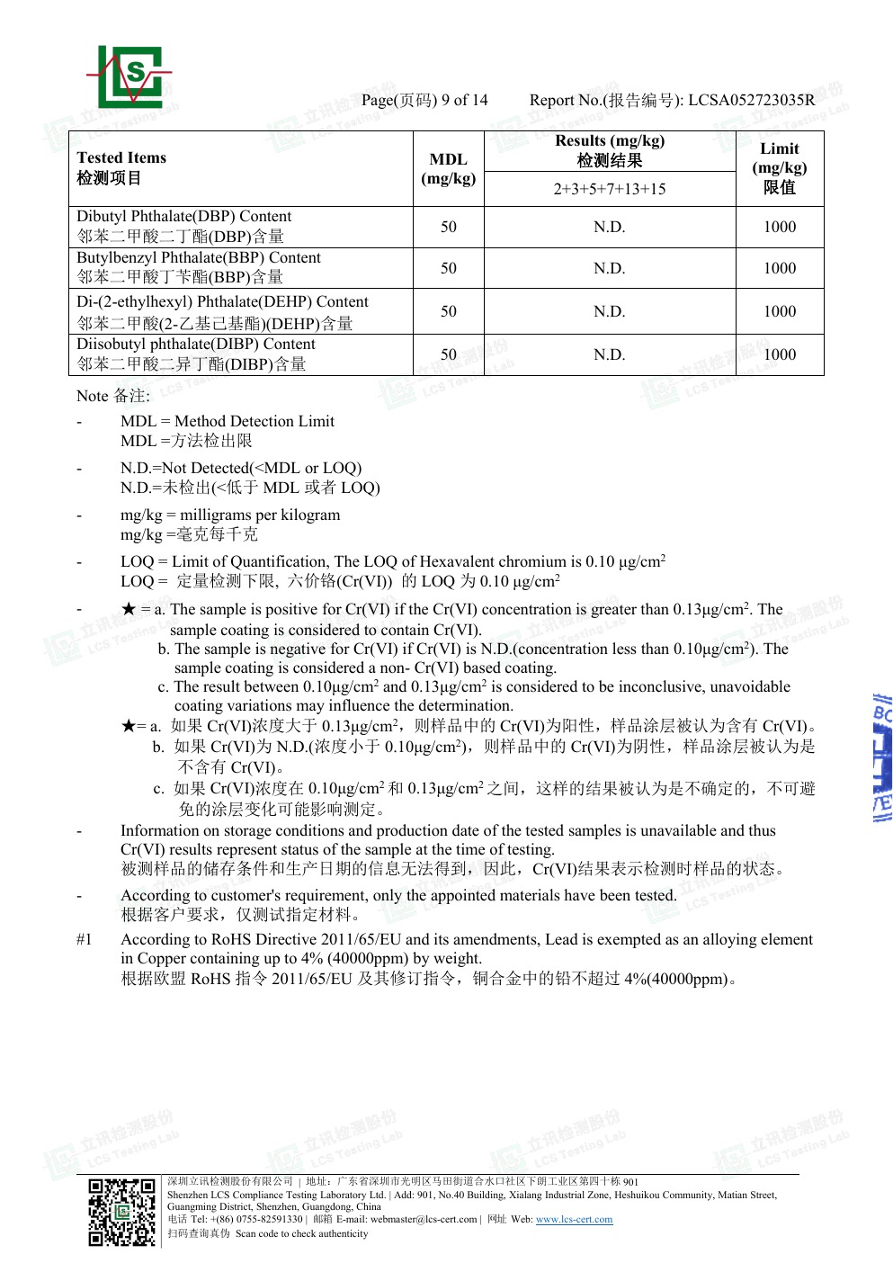 RoHS 有害物质检测报告 第 17 页