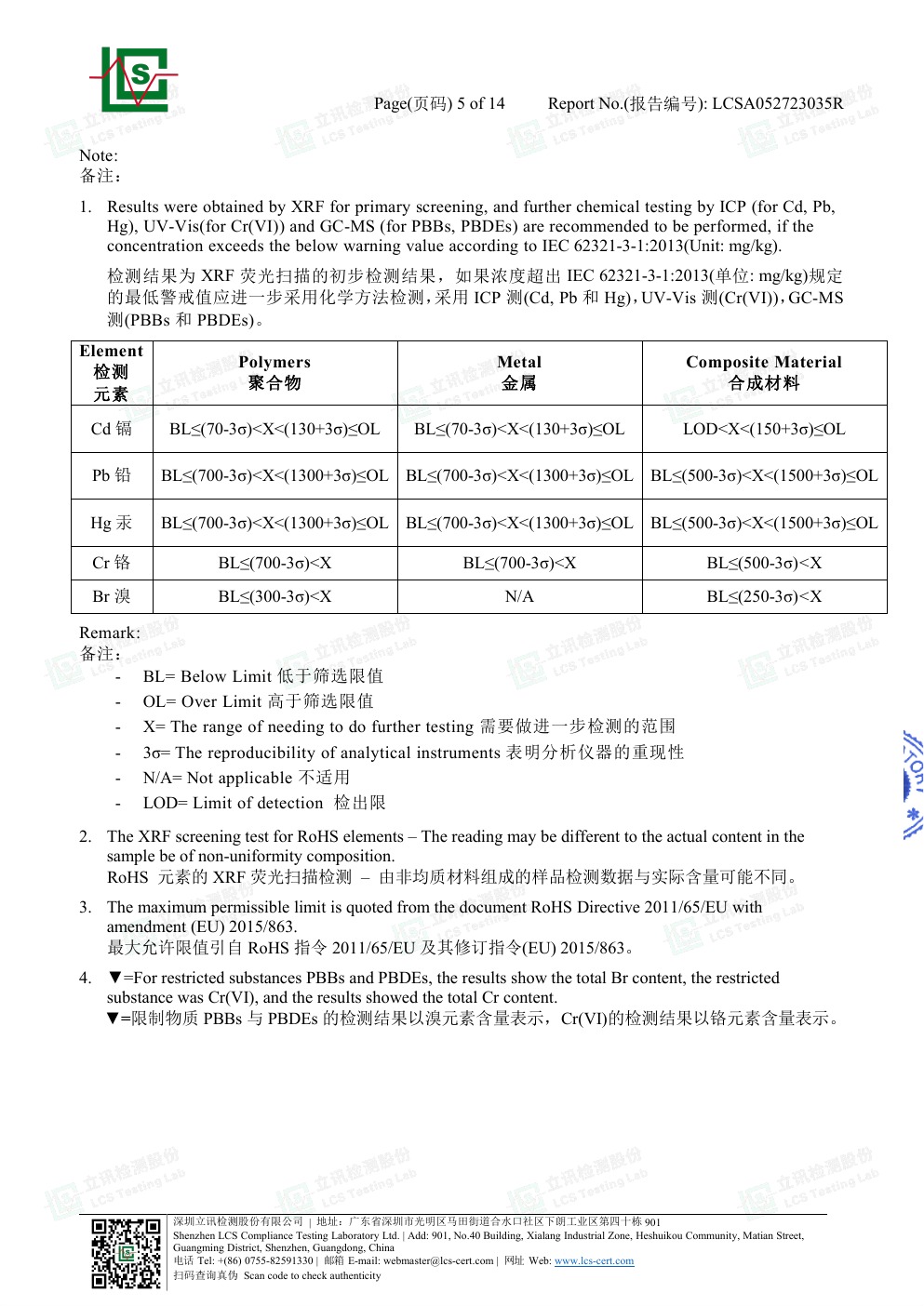 RoHS 有害物质检测报告 第 13 页