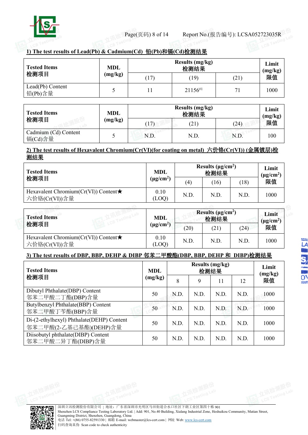 RoHS 有害物质检测报告 第 16 页